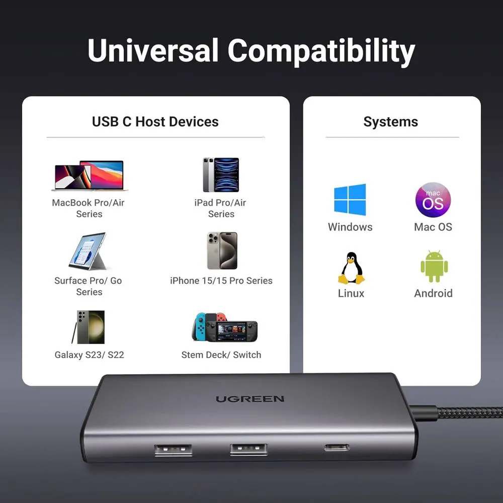 USB-C ჰაბი UGREEN CM498 (15531) Revodok Pro 107, HDMI, USB, SD/TF, Type-C, Hub, Dark Grey