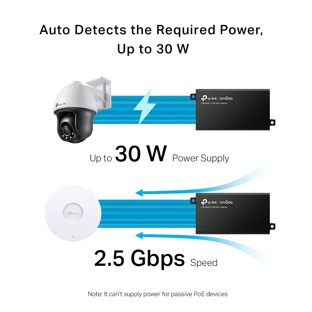 PoE ინჟექტორი TP-Link POE260S PoE+ Injector