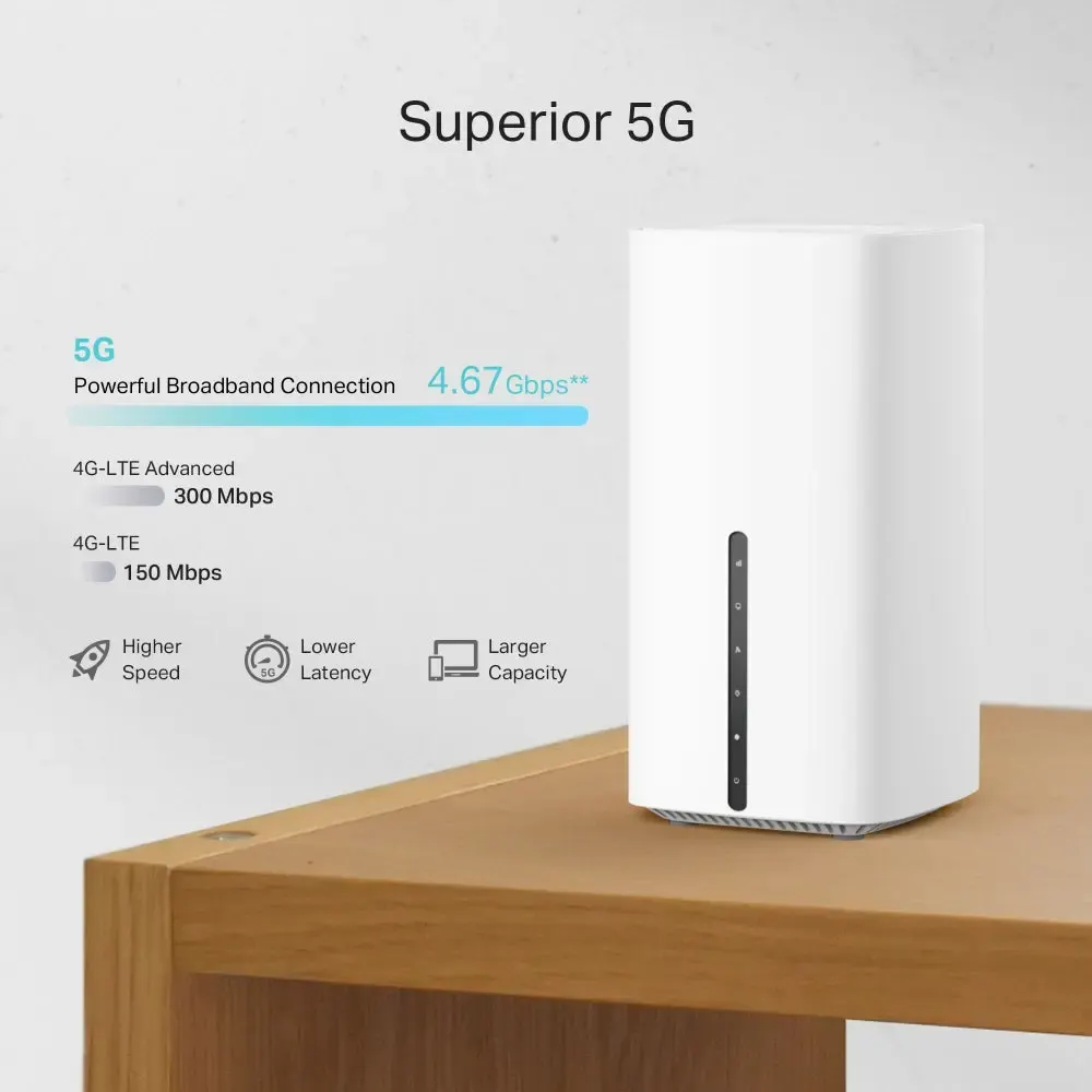 TP-Link, Archer NX200, Router 5G Nano SIM AX1800 Wireless Dual-Band Gigabit Router