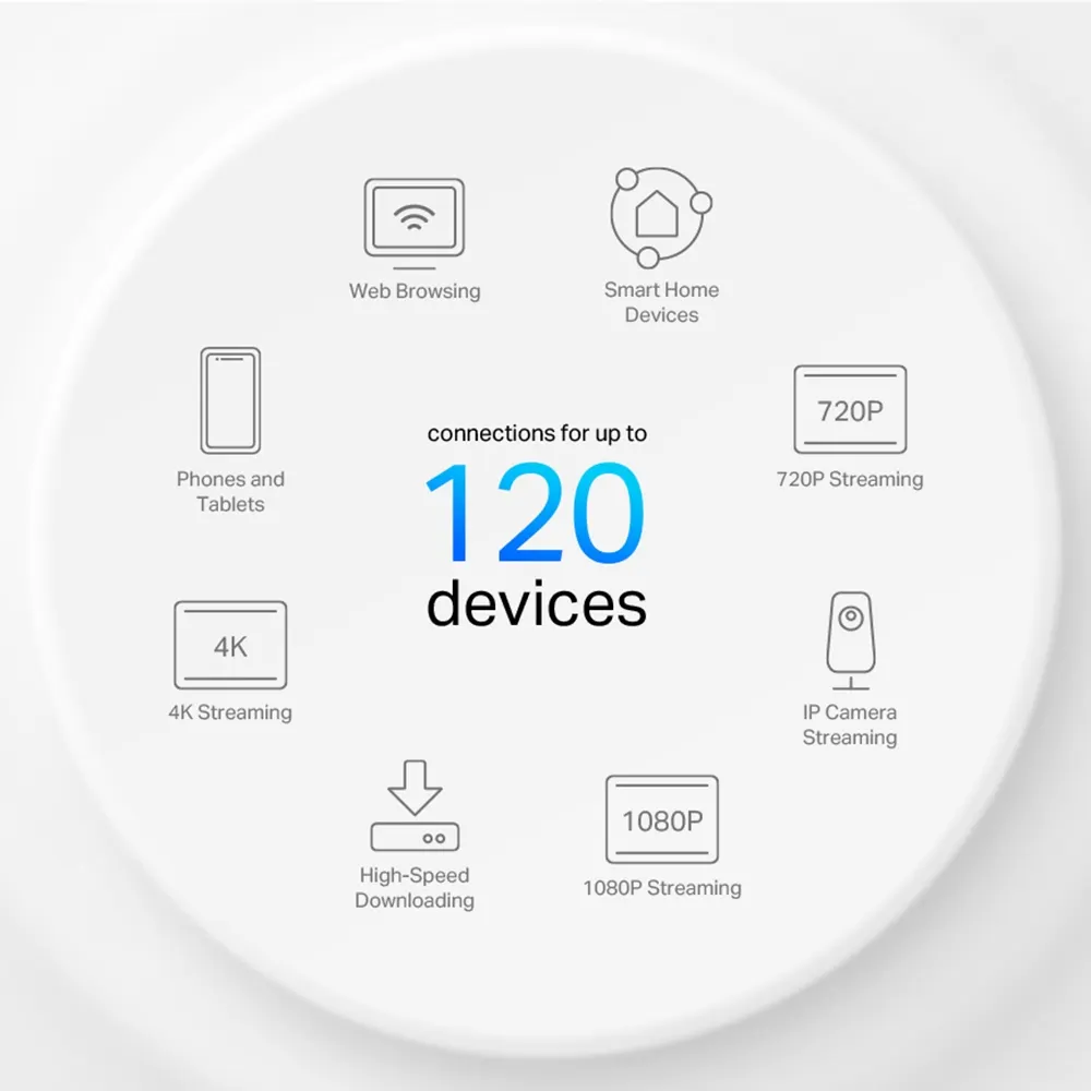 Mesh სისტემა TP-Link Deco X10 1201/300 Mbps (2-pack)