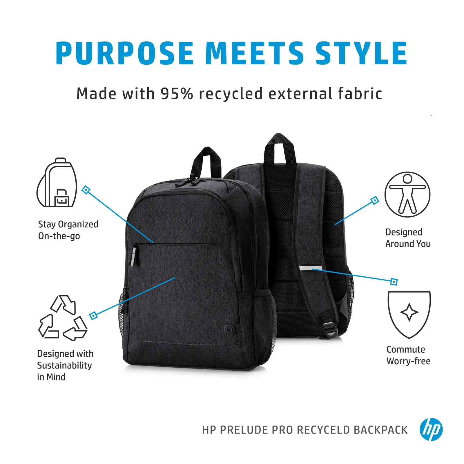 HP Prelude Pro Recycled 15.6 Backpack