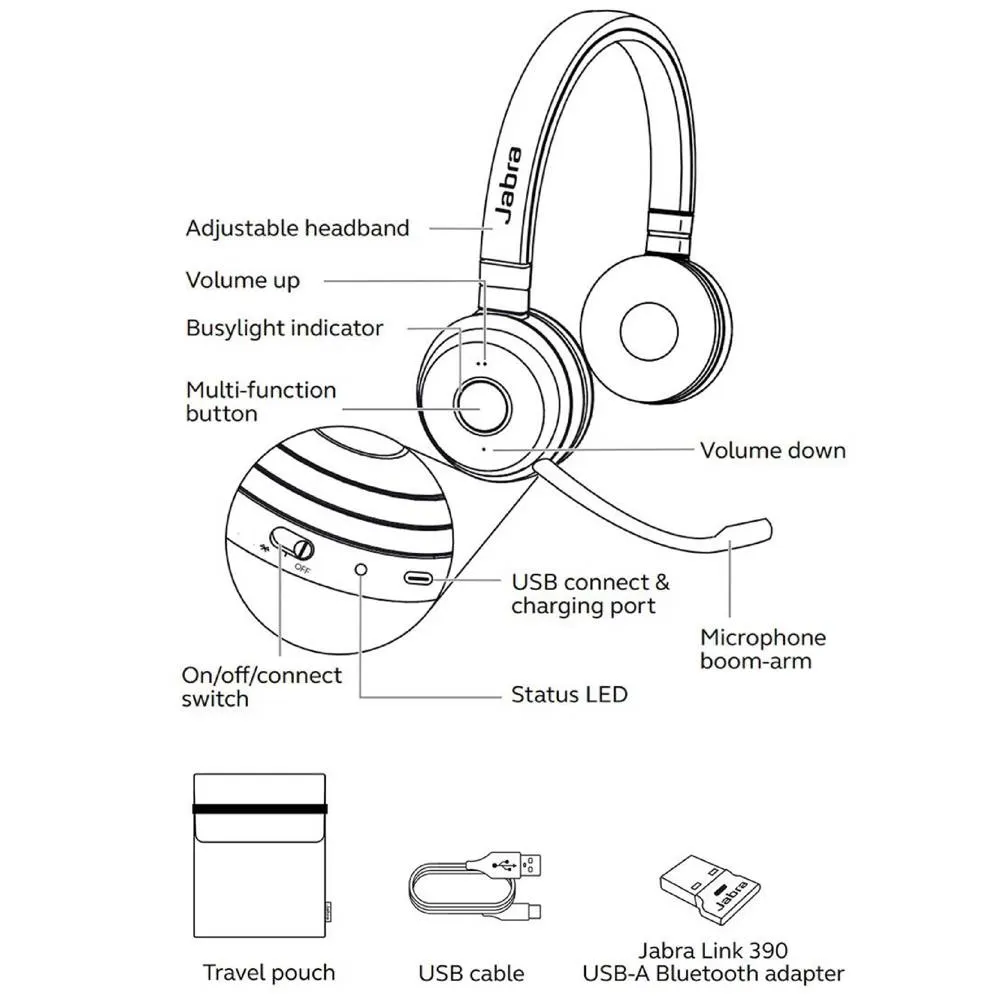 ყურსასმენი Jabra 6699-833-309 Evolve 65 TE, Headset, Wireless, Bluetooth, USB, Black