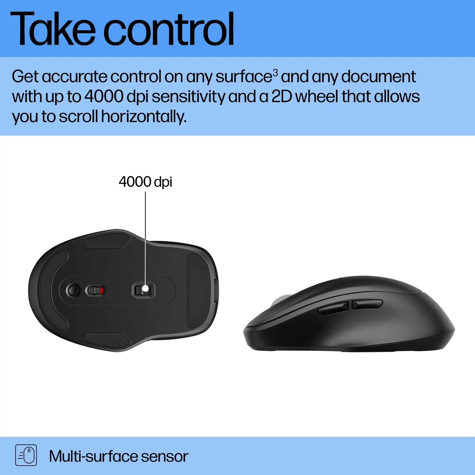 HP 510 Ultra-Fast Rechargeable Wireless Mouse EURO