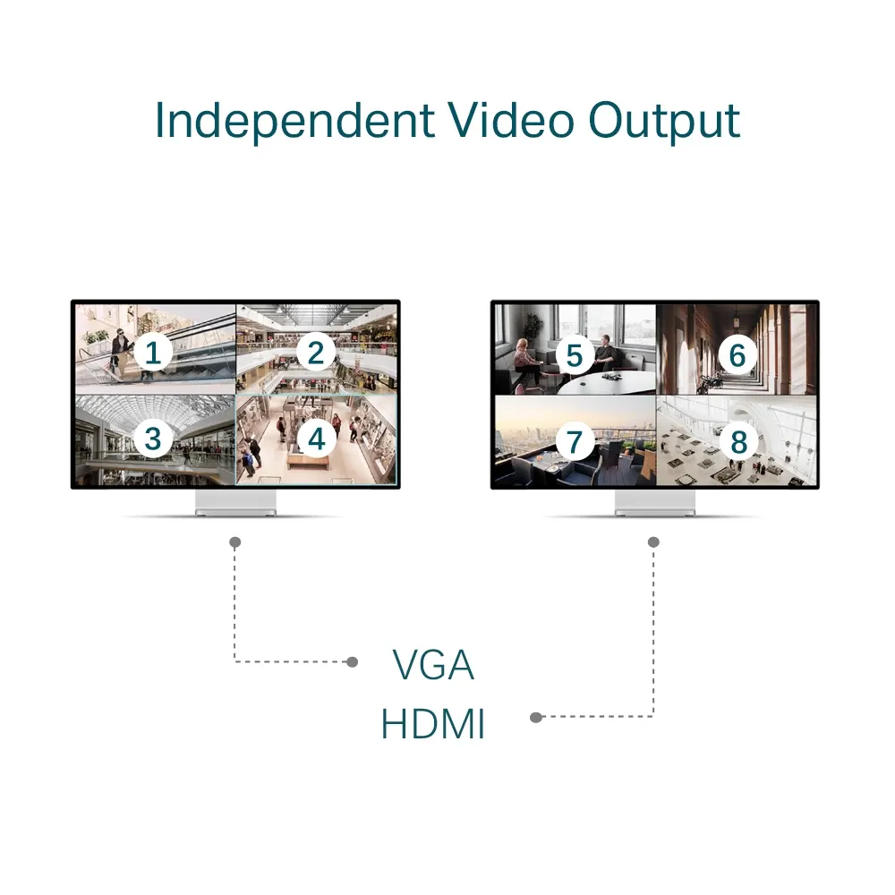 TP-Link VIGI 32 Video Recorder - 32-Channel IP Video Input, Incoming Bandwidth: 320 Mbps, Outgoing Bandwidth: 320 Mbp, 4 SATA slots up to 10TB per