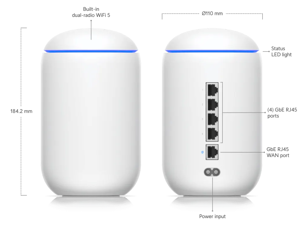 UniFi Cloud Gateway - Dream Machine, Ubiquiti UDM-EU