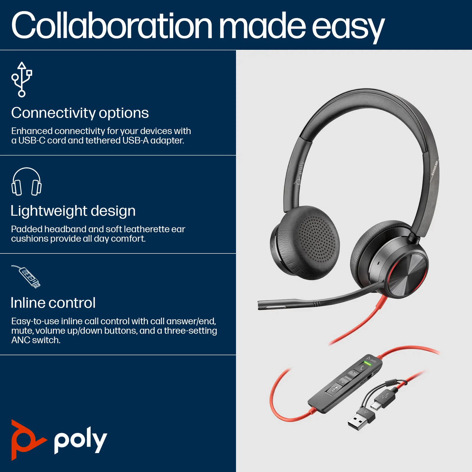 Poly BlackWire 8225 Wired On-ear Black