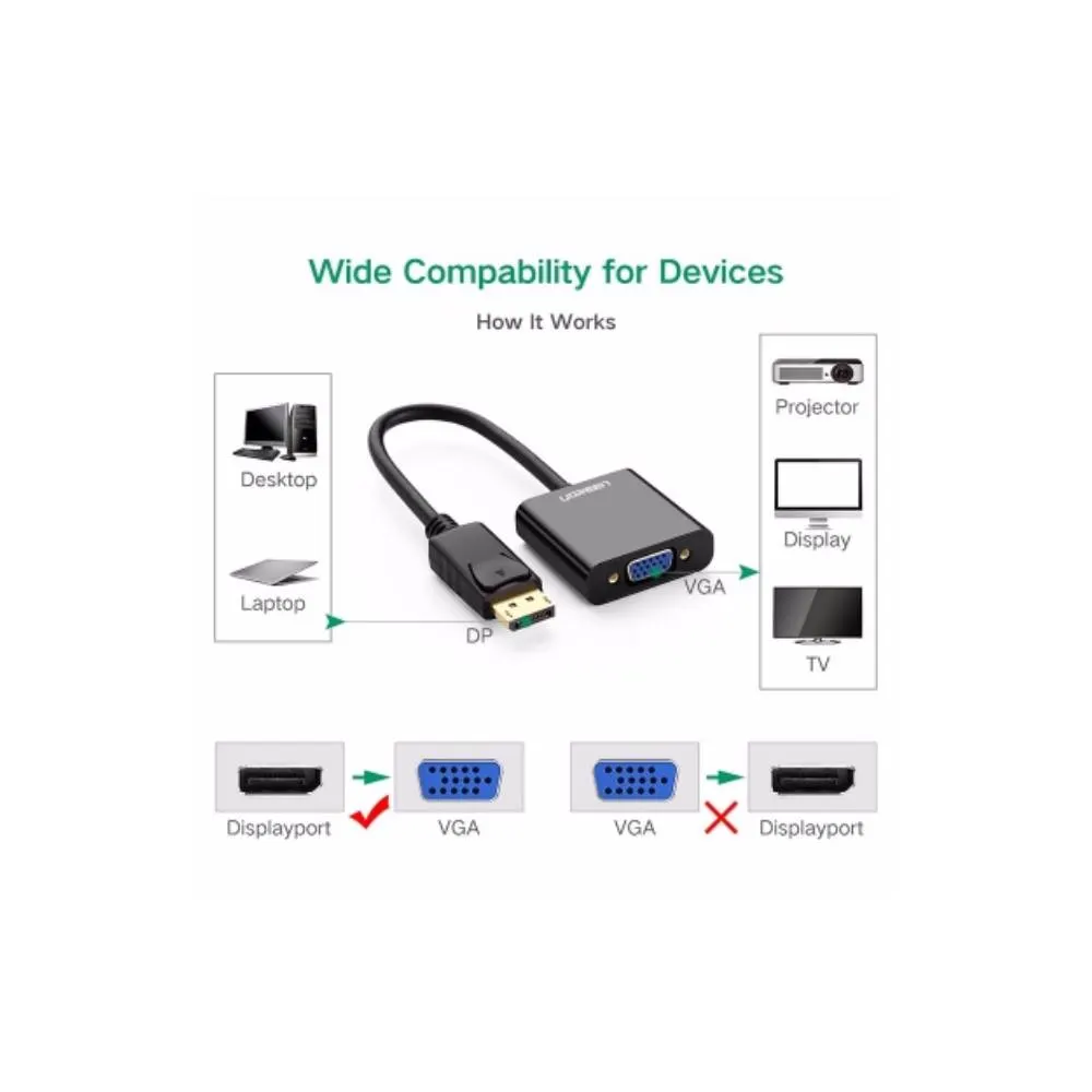 Adapter UGREEN DP109 (20415) DisplayPort to VGA Converter, Black