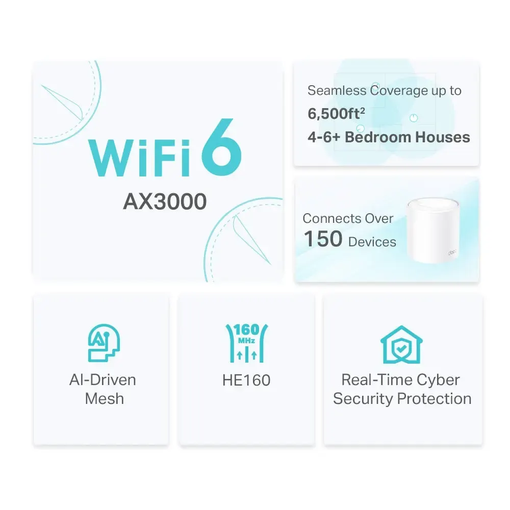 TP-Link, Deco X50(3-pack), AX3000 Whole Home Mesh Wi-Fi 6 System