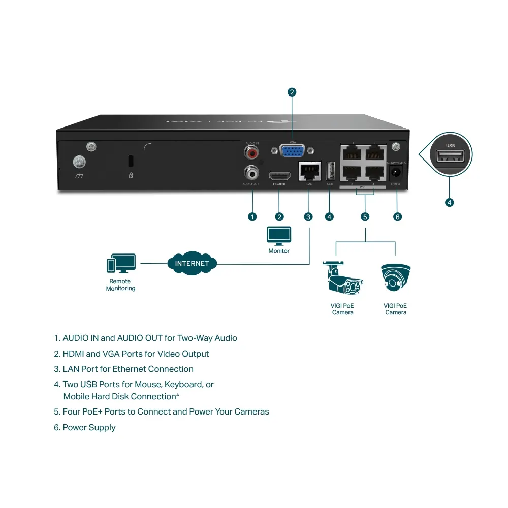 IP კამერა TP-Link VIGI 4 Channel Video Recorder PoE