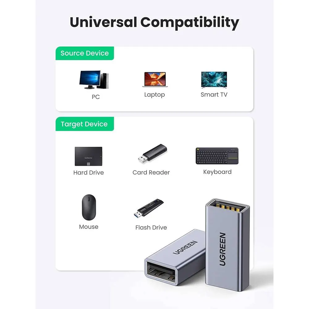 USB ადაპტერი UGREEN US381 (20119) USB 3.0 Type A Female to Female Adapter, Gray