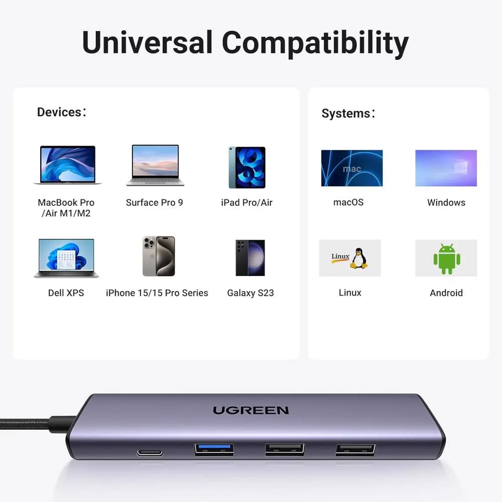 USB-C ჰაბი UGREEN CM478 (15495) Revodok 105, Type-C, USB, HDMI, PD, Hub, Grey