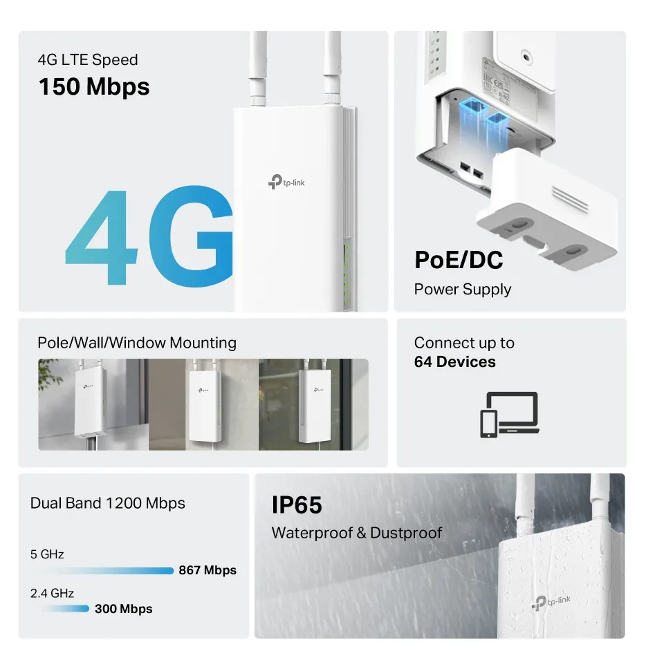 LTE როუტერი TP-Link Archer MR402-Outdoor 4G LTE Router