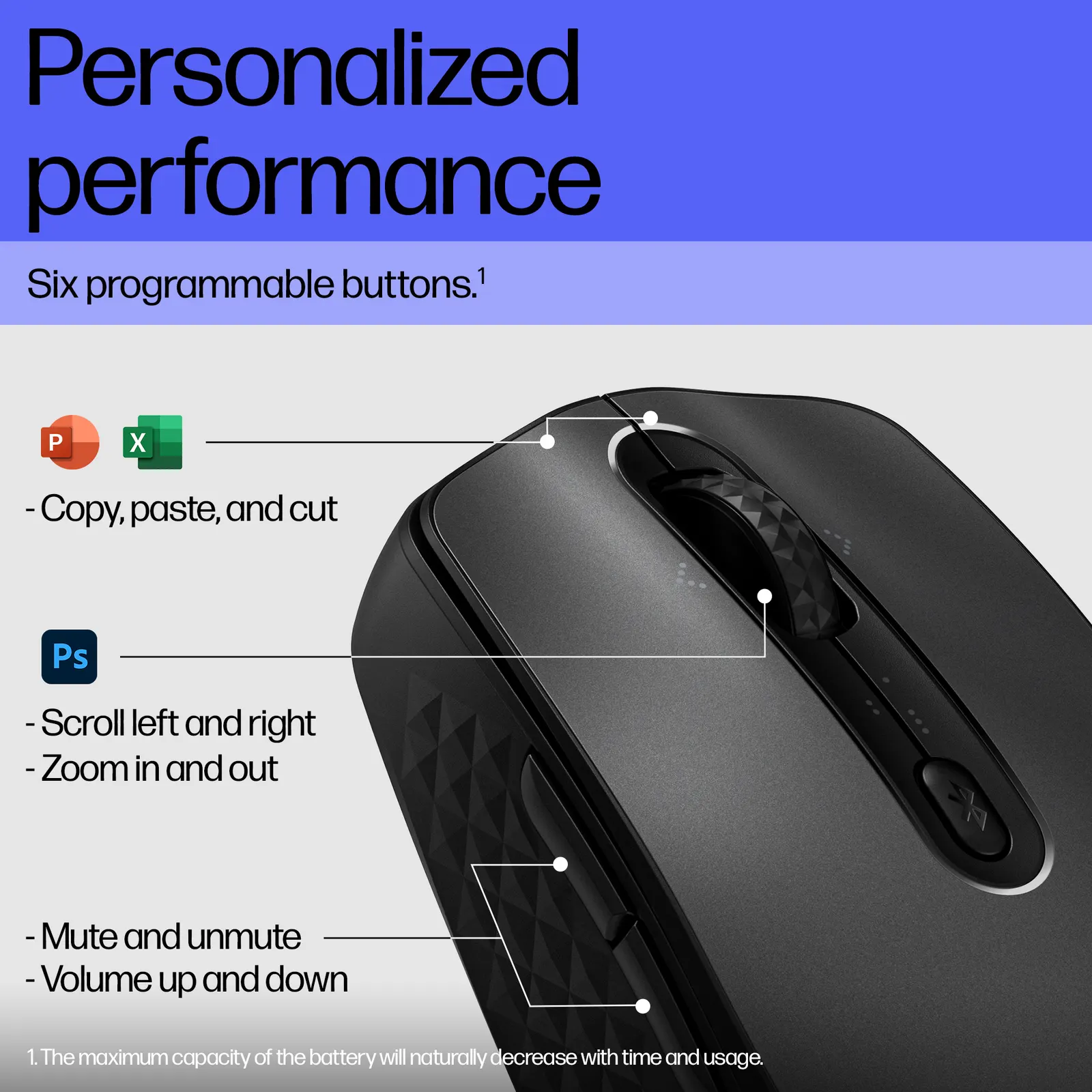 მაუსი HP 690 Rechargeable Bluetooth Black