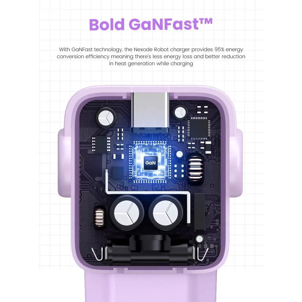 მობილურის დამტენი UGREEN CD361 (35291) Nexode Uno RobotGaN, 65W, USB, USB Type-C, Purple