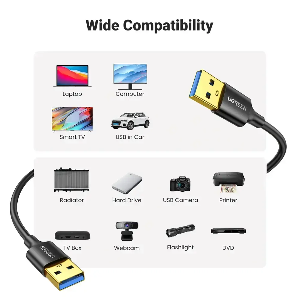 UGREEN US128 (10371), USB-A 3.0 Male To Male Cable, 2m, Black