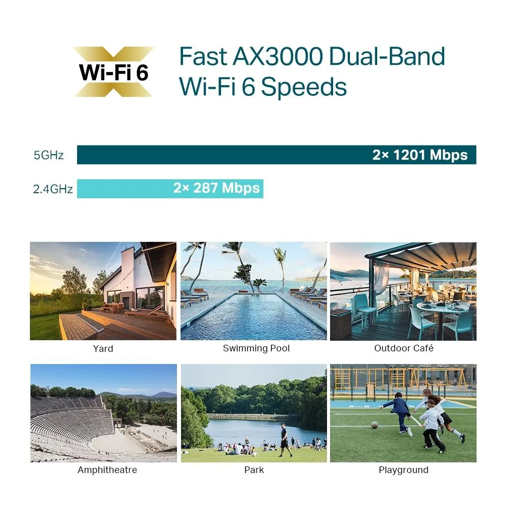 TP-Link, Omada EAP650-Outdoor, AX3000, Wi-Fi 6 AP