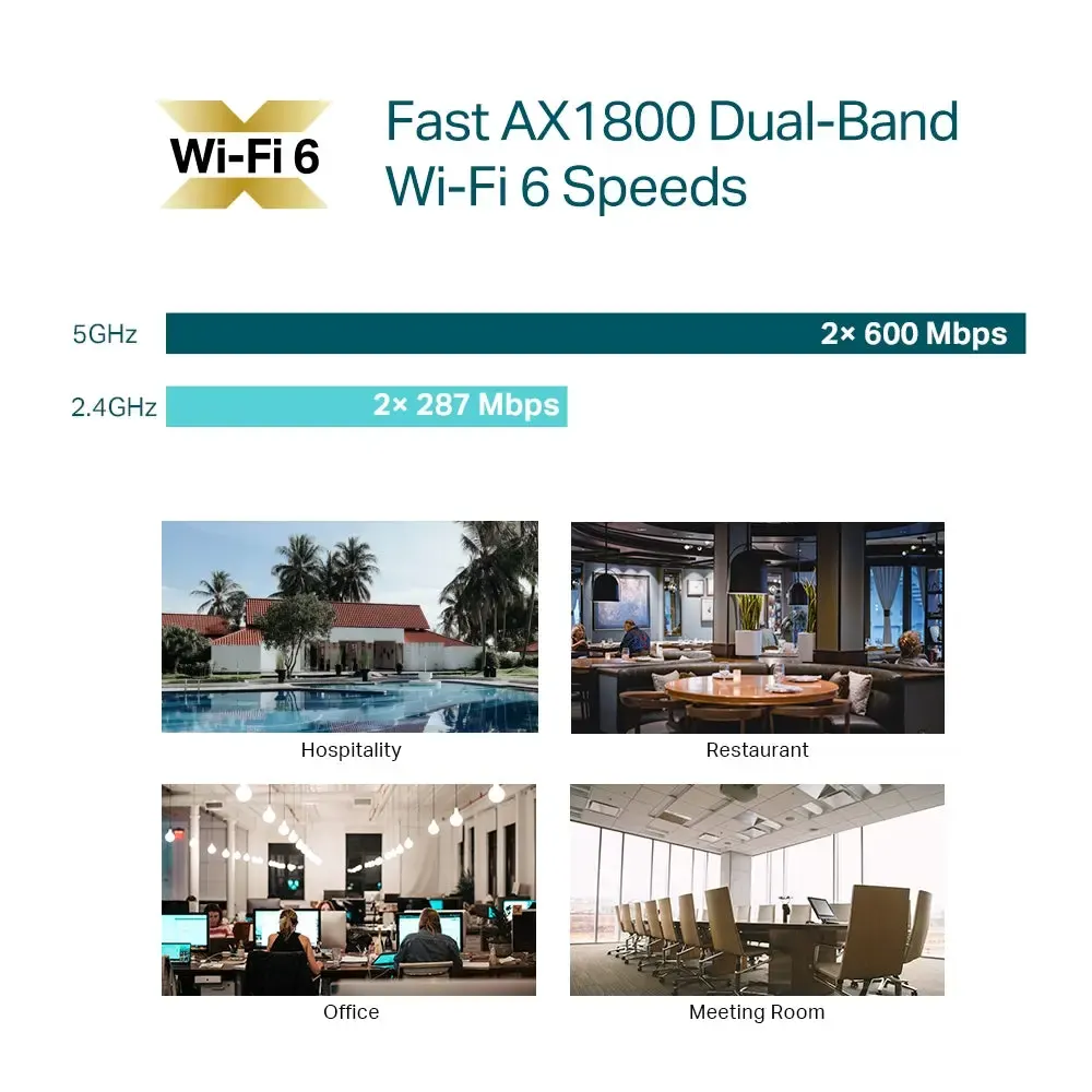 TP-Link, EAP610, AX1800 Ceiling Mount Wi-Fi 6 Access Point