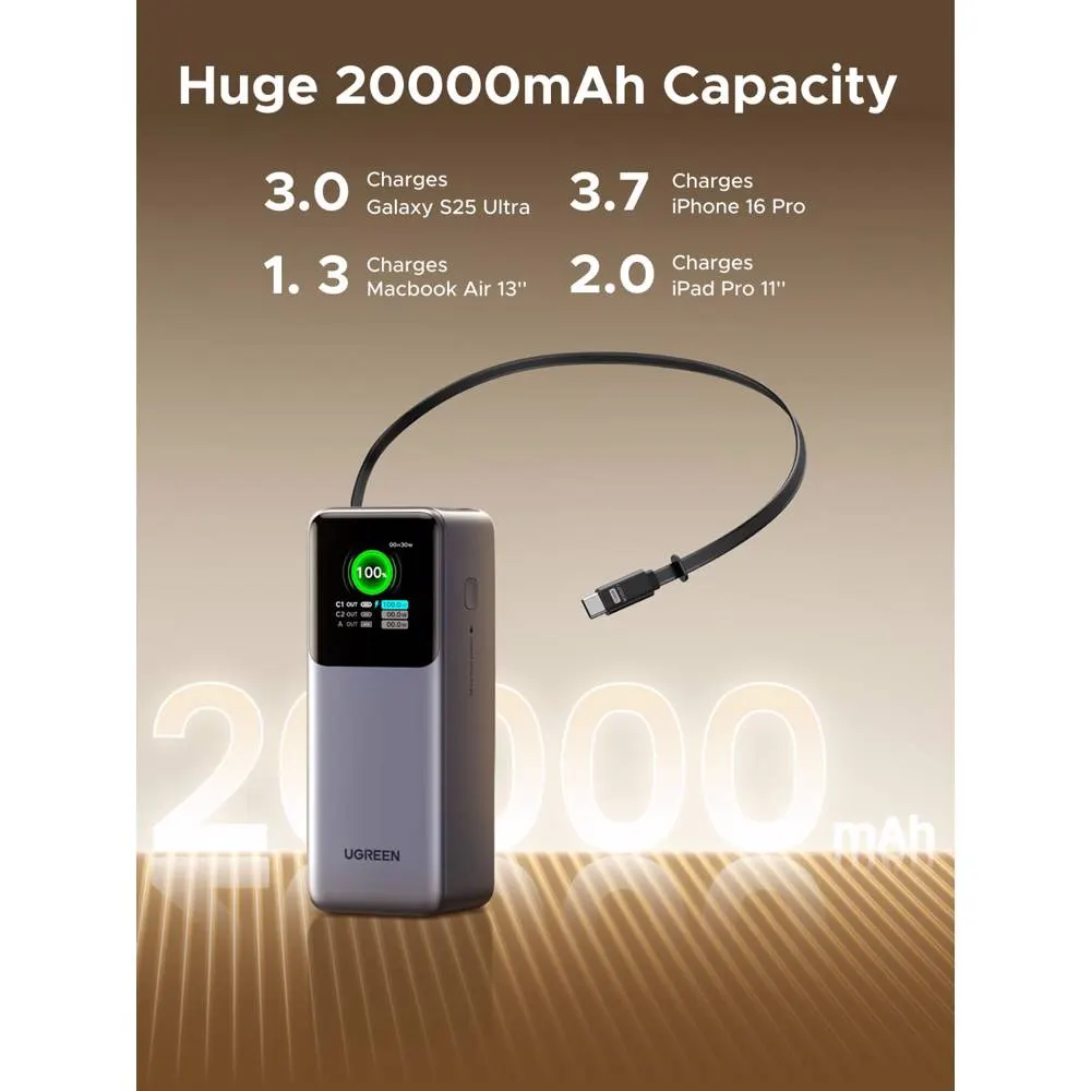 UGREEN PB726 (55987B) Nexode, 20000mAh, USB, Type-C, Power Bank With Retractable Type-C Cable, Grey