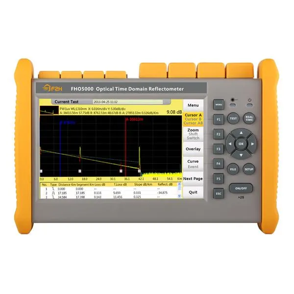 რეფლექტომეტრი (OTDR) 1310/1550nm 35/33dB, Grandway FHO5000-D35-LS-PM-TS-FM