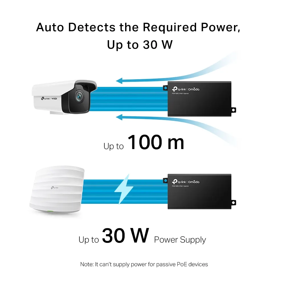TP-Link POE160S PoE+ Injector