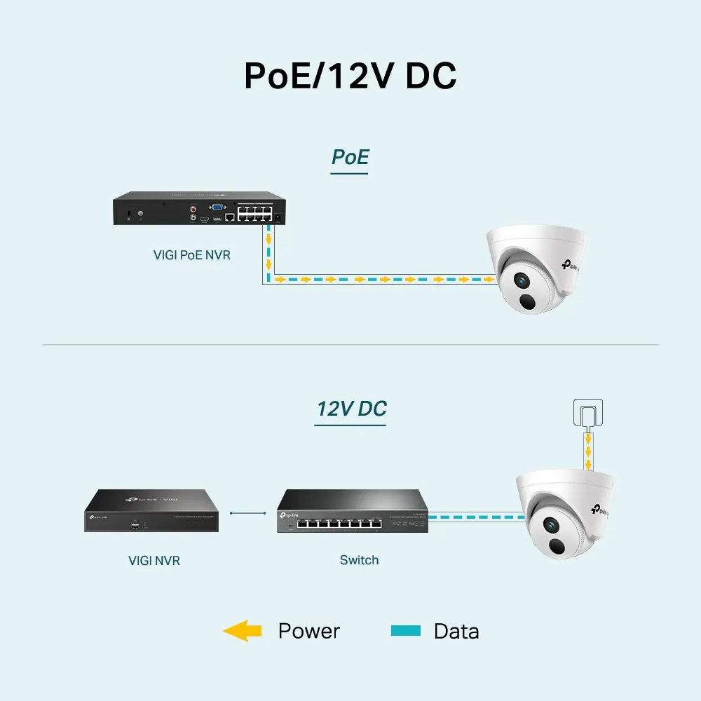 TP-LINK VIGI C440I IR Turret Network Camera - Indoor, 4MP, 2560 × 1440, 2.8mm Lens, 106.5° Diagonal Viewing Angle, IR Cut Filter, RJ-45, PoE/12V DC