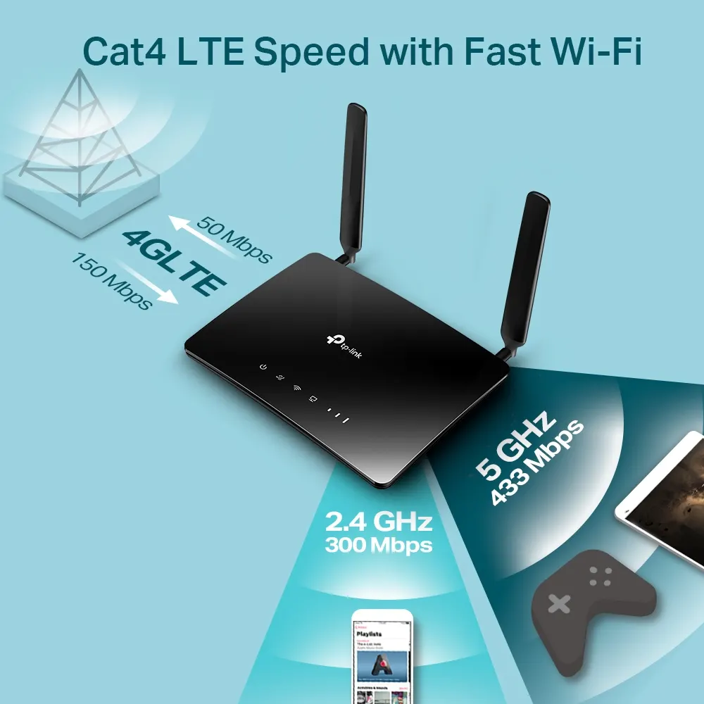 LTE როუტერი TP-Link MR200 4G LTE Router