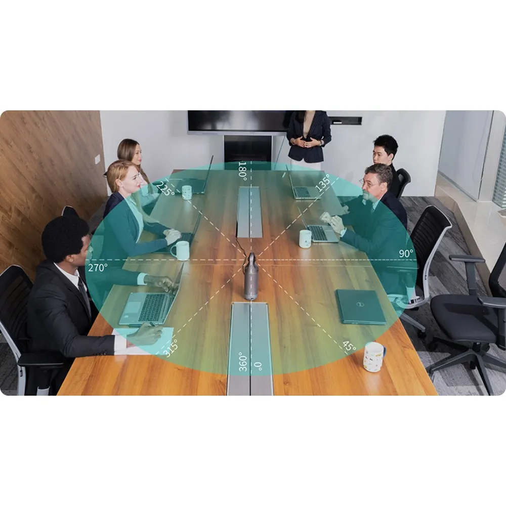 Conference camera Kandao Meeting Pro MT0822, RJ45, HDMI, USB, Type-C, Bluetooth, WiFi, 360° All-in-one AI Conference Device, Black