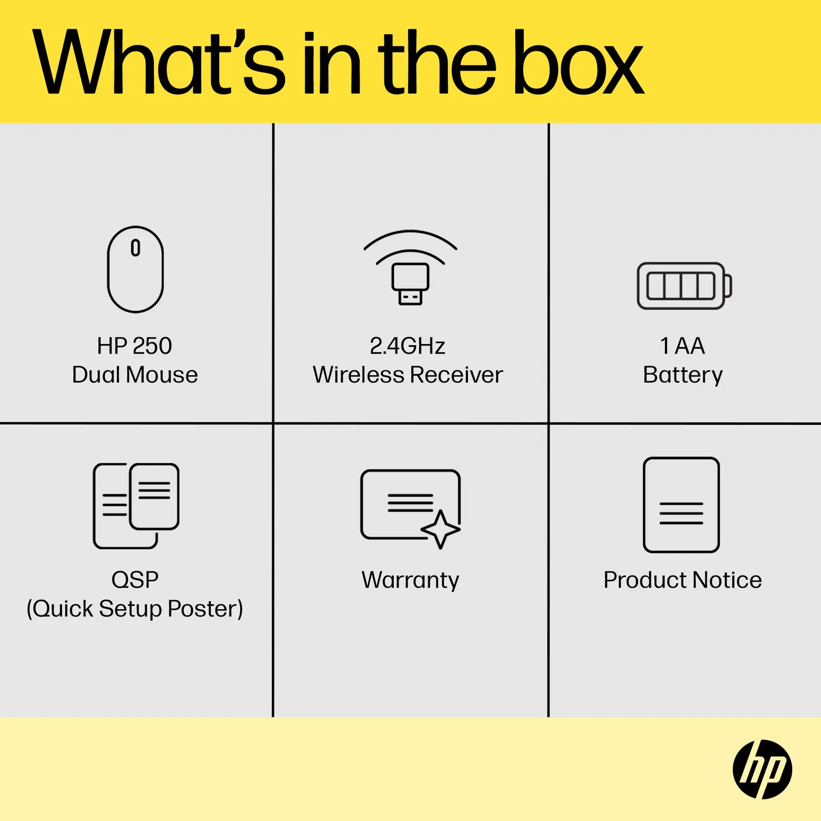 HP 250 Dual Wireless Mouse EURO