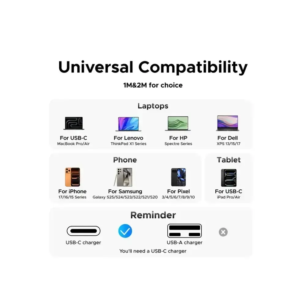 USB კაბელი UGREEN L534 (75731), 240W, Type-C To Type-C PD Fast Charging Cable, 1m, Blue