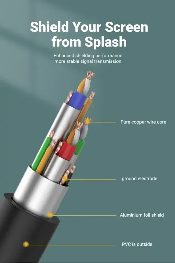 VGA/DVI კაბელი DAEBH, VENTION, Cable, VGA(3+6) Male to Male Cable with ferrite cores 2M Black.