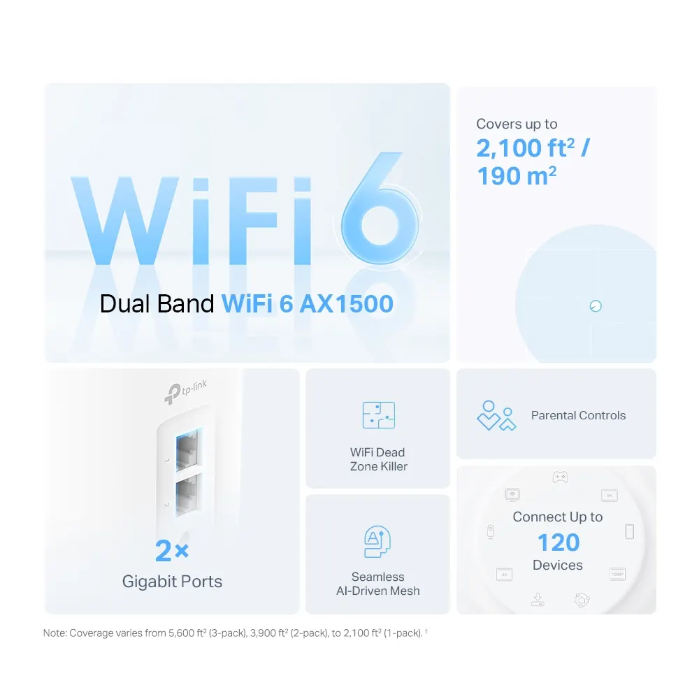 Mesh სისტემა TP-Link Deco X10 1201/300 Mbps (2-pack)