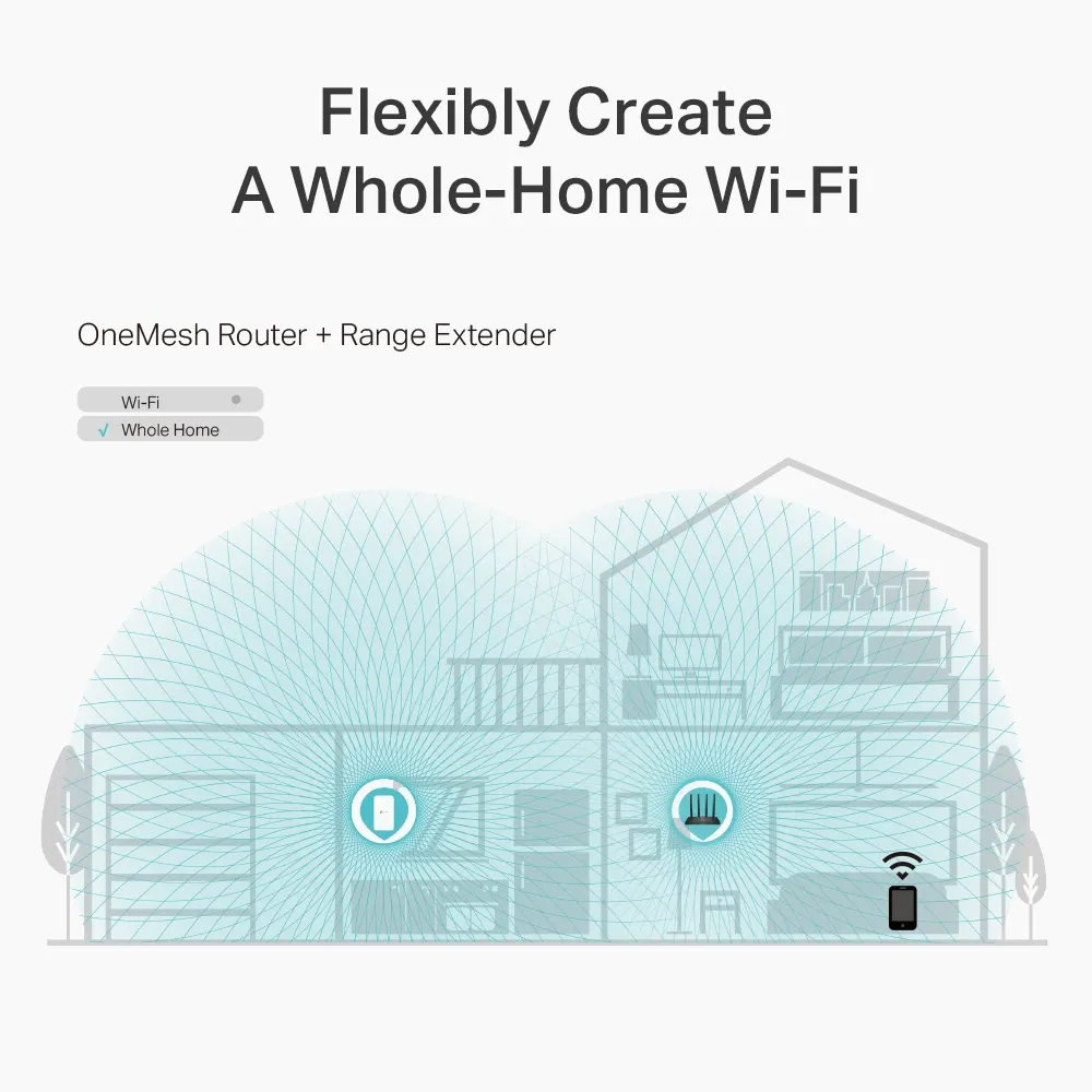 Tp-link Archer C6 AC1200 V3.28