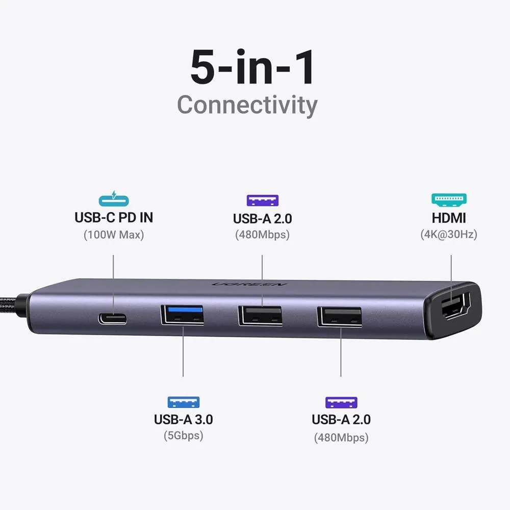 USB-C ჰაბი UGREEN CM478 (15495) Revodok 105, Type-C, USB, HDMI, PD, Hub, Grey