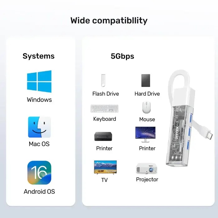 H1319AWH01, UNITEK, USB HUB, Bi-Directional Hub(with Detachable Cable), USB-C/USB-A 5Gb Hub (4*USB-A).