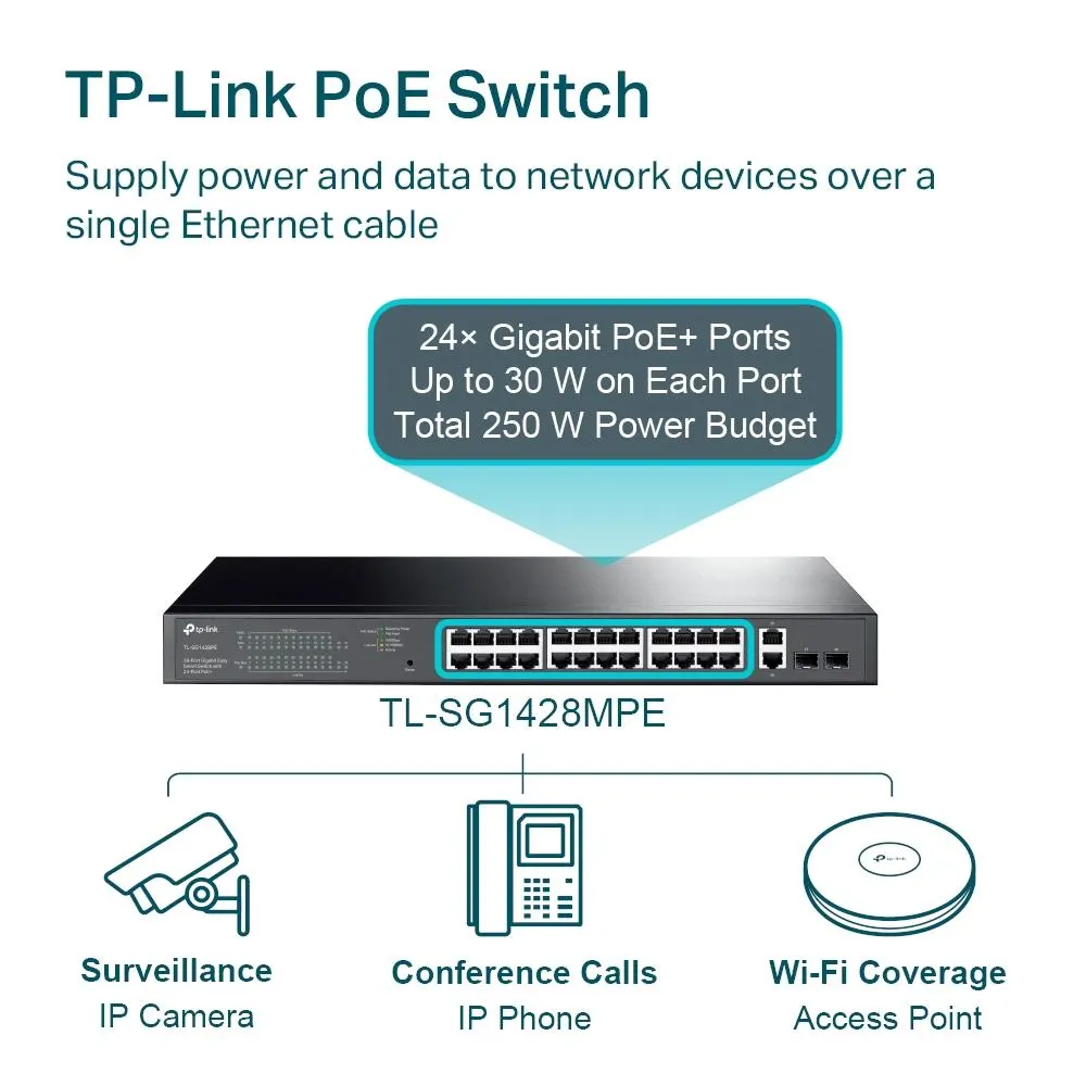 TP-Link, JetStream TL-SG1428PE, 28-Port Gigabit Easy Smart Switch with 24-Port PoE+