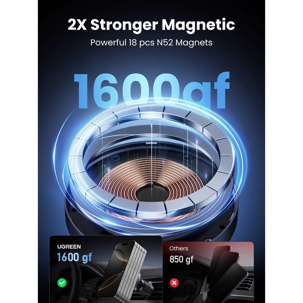 UGREEN 35970 Qi2, 15W, Wireless Car Mount Charger, Black/Grey