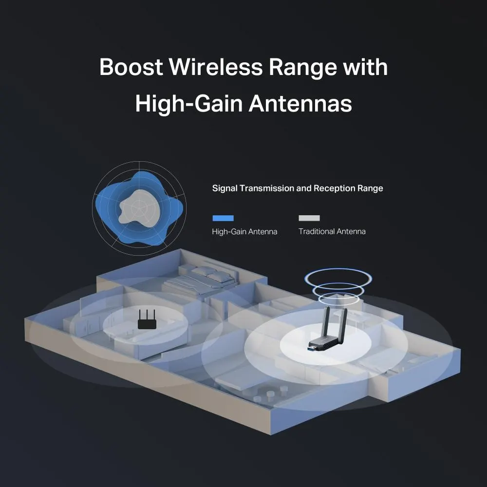 Wi-Fi ადაპტერი MERCUSYS, MA37BEH, BE6500 Wi-Fi 7 High Gain Wireless USB Adapter