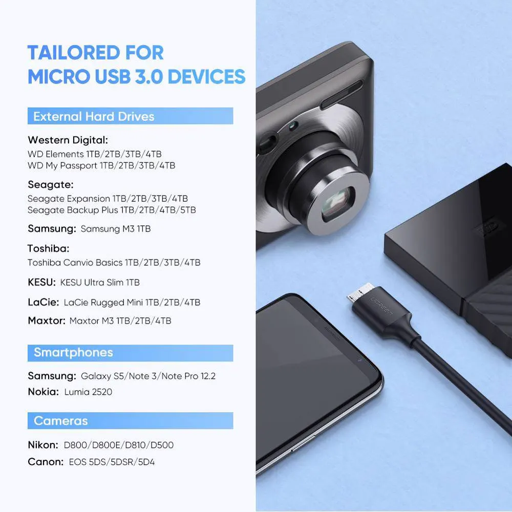 USB კაბელი UGREEN US312 (20103) Type-C to Micro-B Cable, 1m, Black