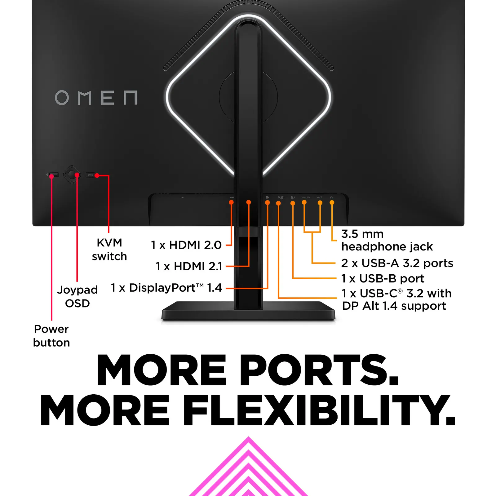 მონიტორი HP OMEN 27k 27" IPS 4K Black