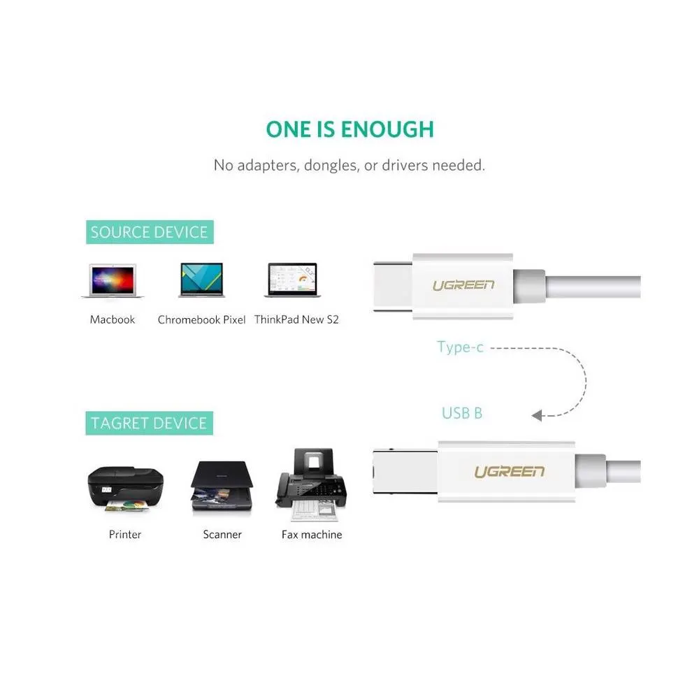 UGREEN US241 (40417), Printer Cable, Type-C to USB-B Cable, 1.5m, White