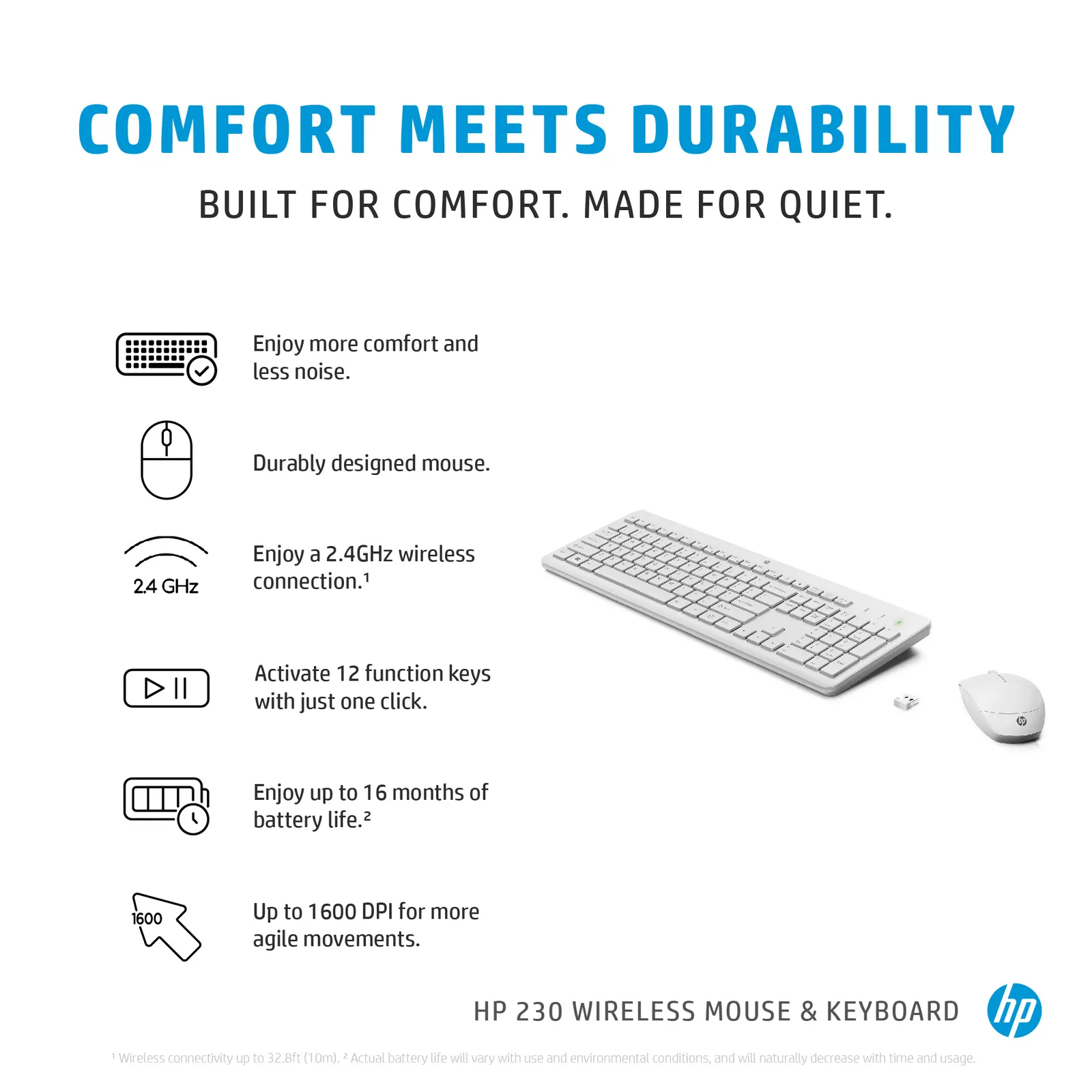 HP 230 Wireless Mouse and Keyboard Combo White RUSS