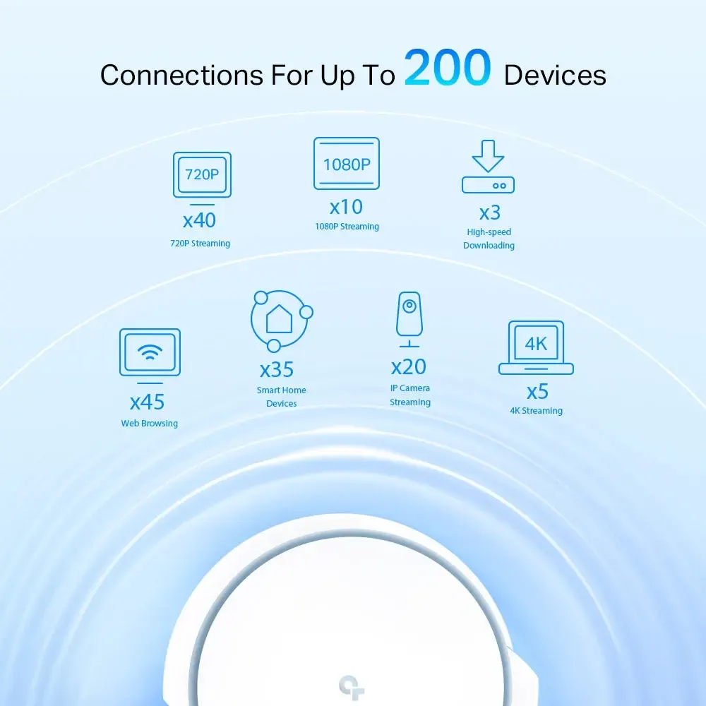 TP-Link, Deco X90, TP-Link, additive