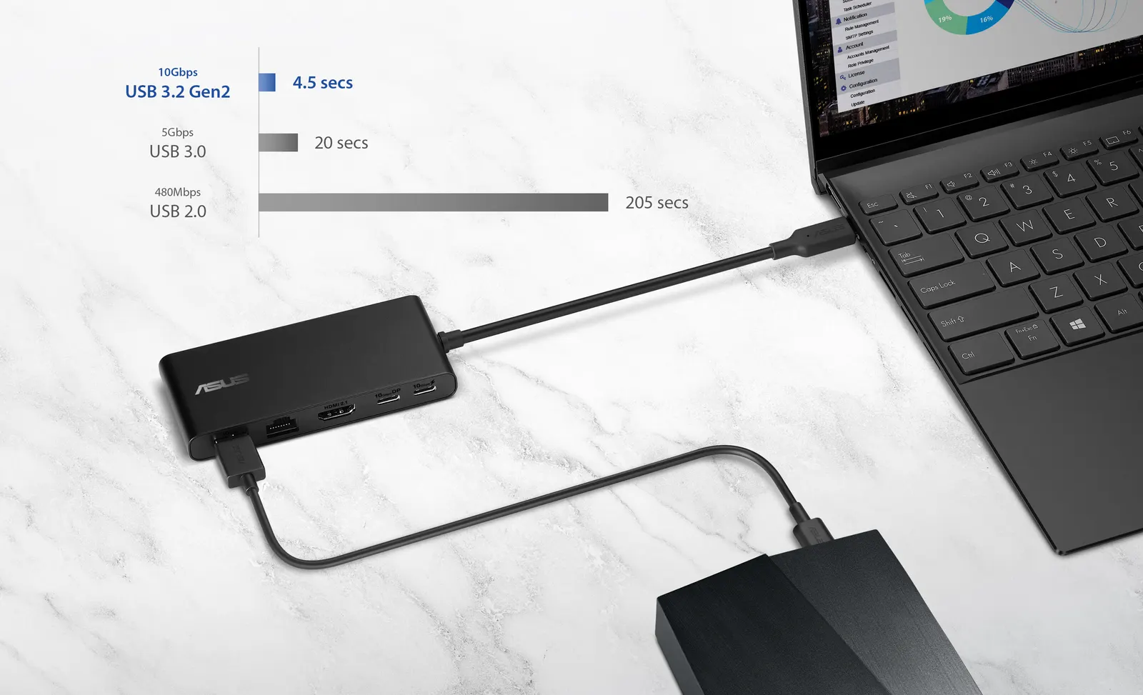 DC201 DUAL 4K USB-C DOCK/WW//