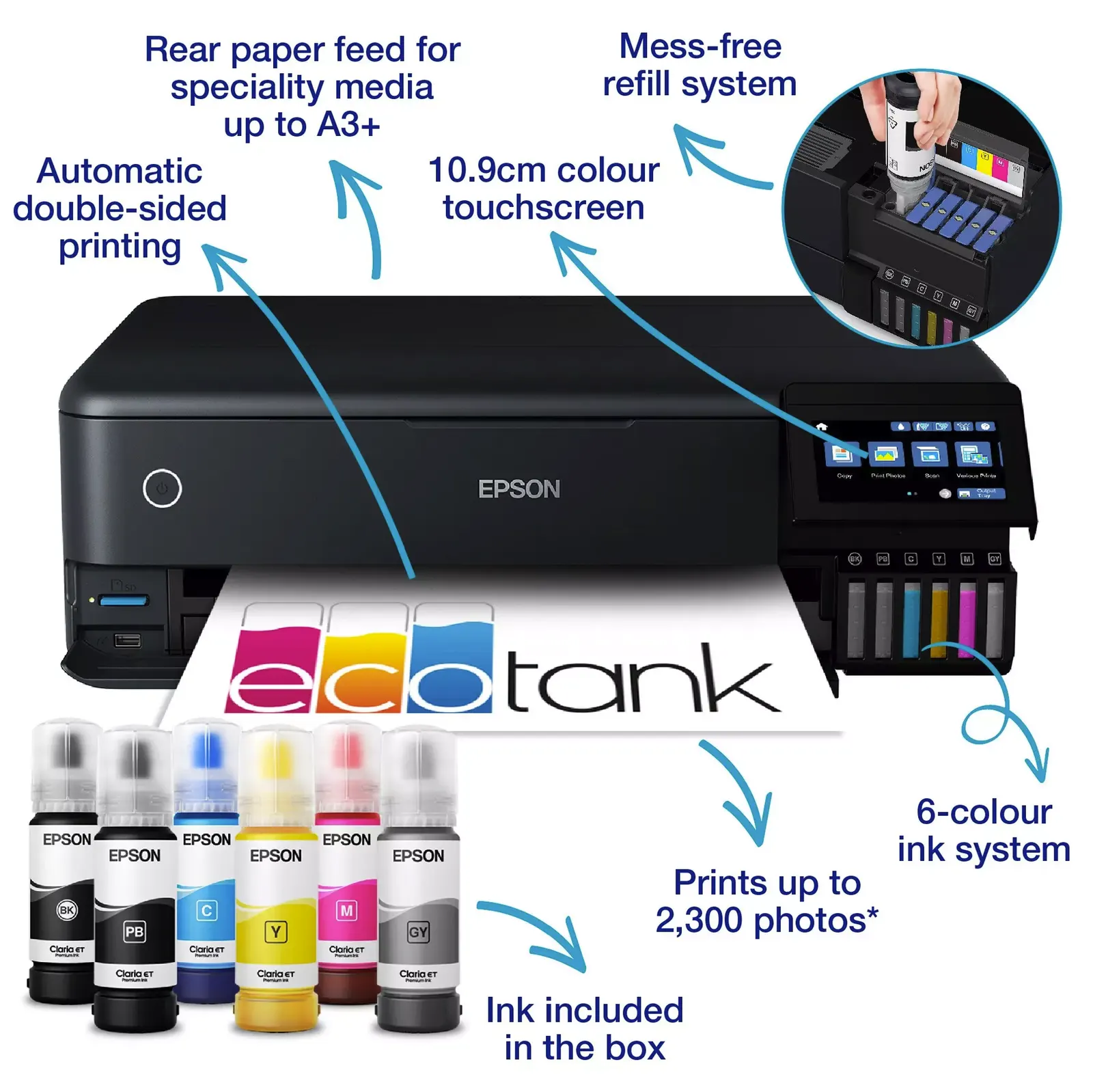 EcoTank L8180 A3+ Wi-Fi All In One Photo Printer