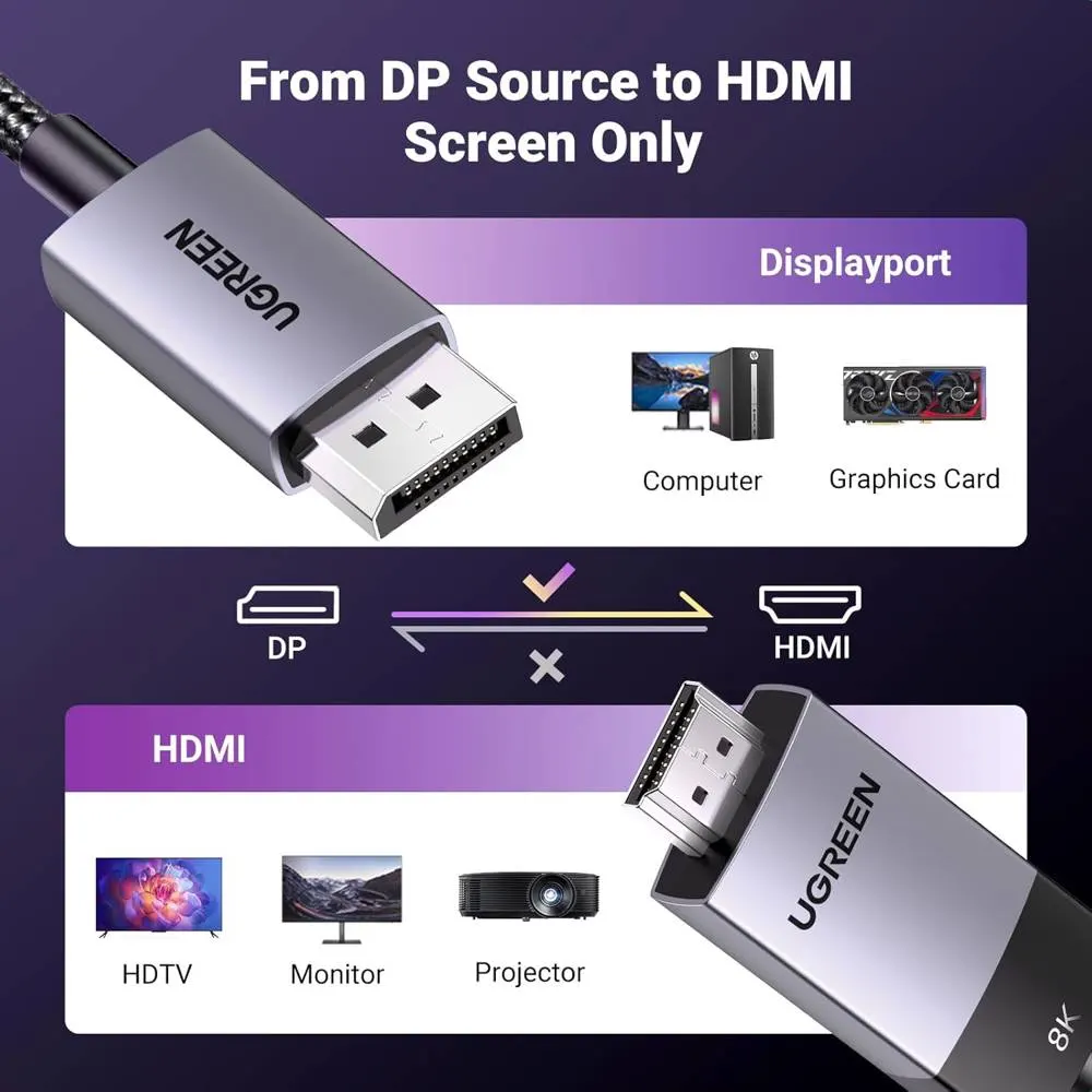 Video cable UGREEN DP115 (80397), 8K, DisplayPort to HDMI, 2m, Grey