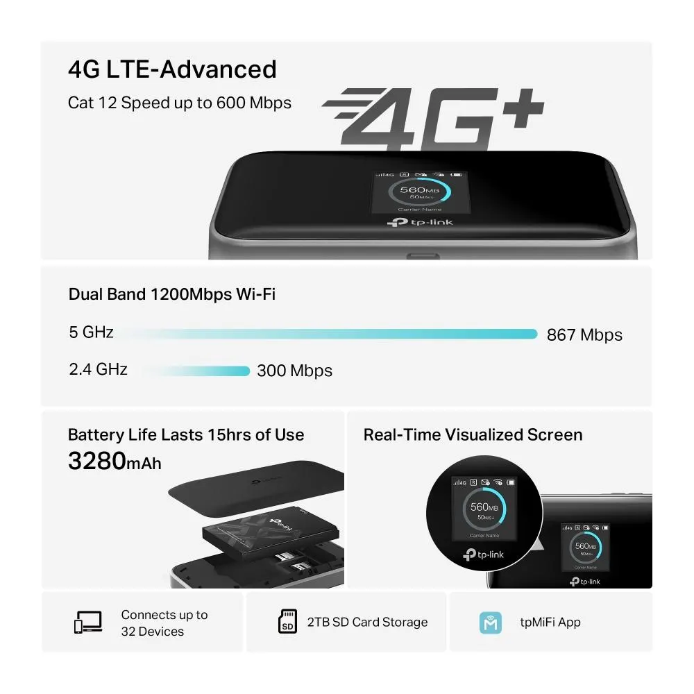 LTE როუტერი TP-Link, M7750, Router, 600 Mbps LTE-Advanced Mobile Wi-Fi