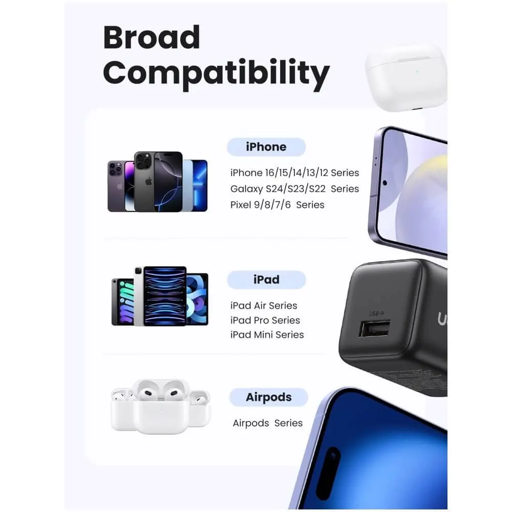 UGREEN X518 (75623), 18W, USB, GaN Fast Charger, White