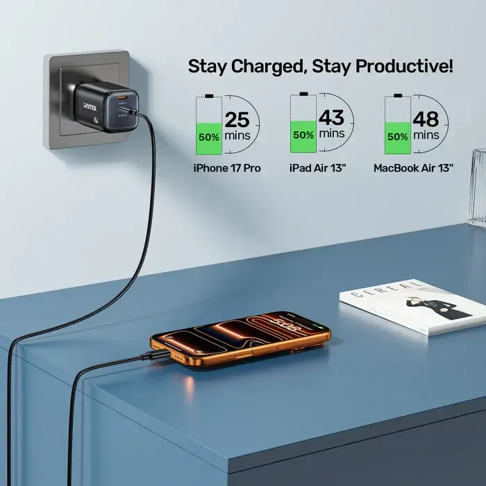 P1129A-EU, UNITEK, Power Supply, 45W 2-Port Wall GaN Charger.