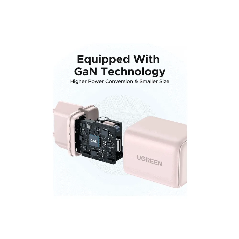 UGREEN X512 (55556), 20W, Type-C GaN Fast Charger, Pink