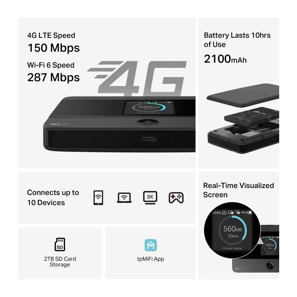 TP-Link, M7352, Router, 4G LTE Mobile Wi-Fi